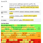 Dictées et Géographie en France